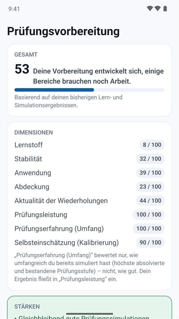 Einschätzung der Prüfungsvorbereitung mit Dimensionen